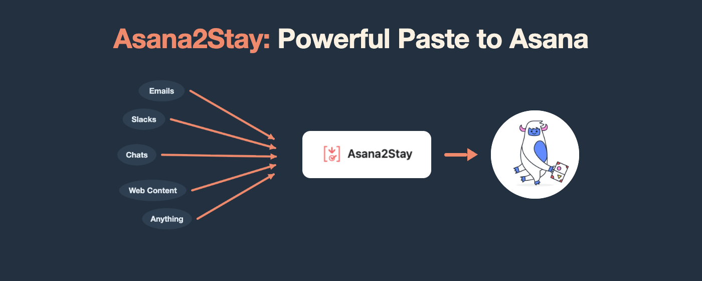 Asana2Stay Chrome Web Store promotional banner